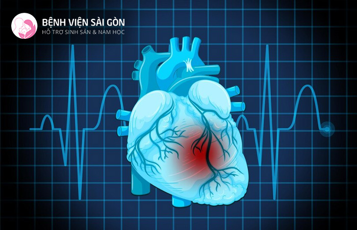 Tiền sản giật sẽ gây ra một số bệnh lý liên quan đến tim mạch