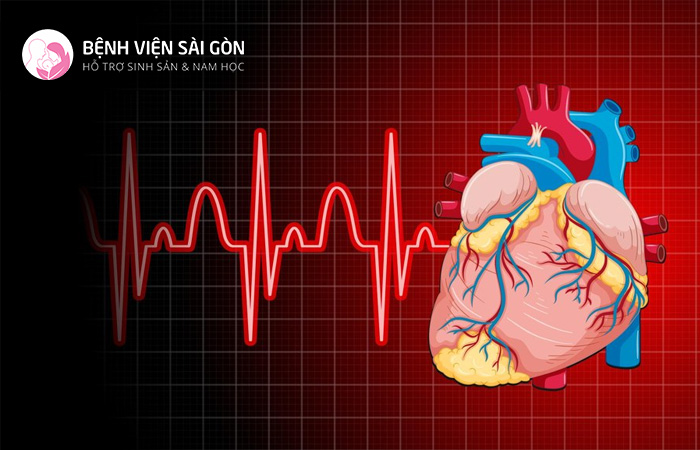 Tắc nghẽn tim bên phải là dạng dị tật tim bẩm sinh khiến lưu lượng máu giữa tim và phổi giảm