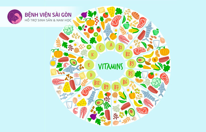Bổ sung đầy đủ các loại vitamin giúp nữ giới phòng ngừa lão hoá buồng trứng