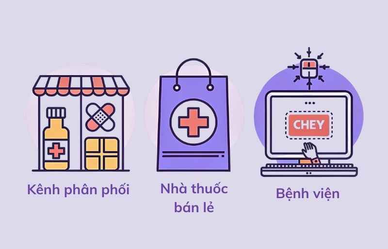 Giá IVF-M phụ thuộc vào kênh phân phối và điểm bán Giá IVF-M phụ thuộc vào kênh phân phối và điểm bán