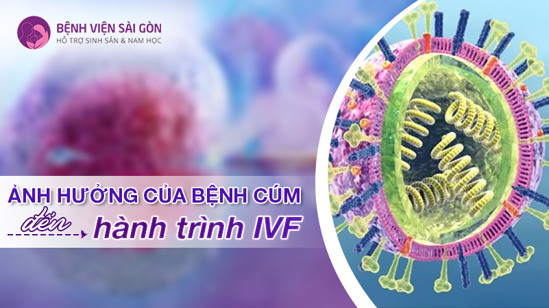 Ảnh hưởng của bệnh cúm đến quá trình thực hiện IVF