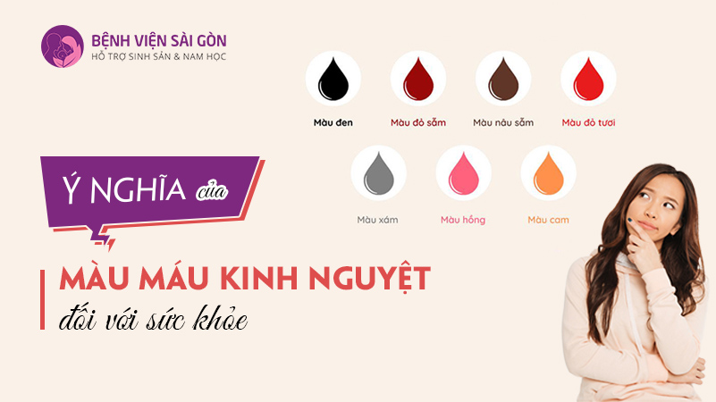 Chảy máu âm đạo và 10 nguyên nhân gây bệnh