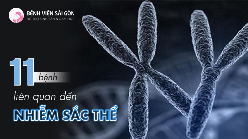 Xuất tinh ngược nguyên nhân gây vô sinh ở nam giới