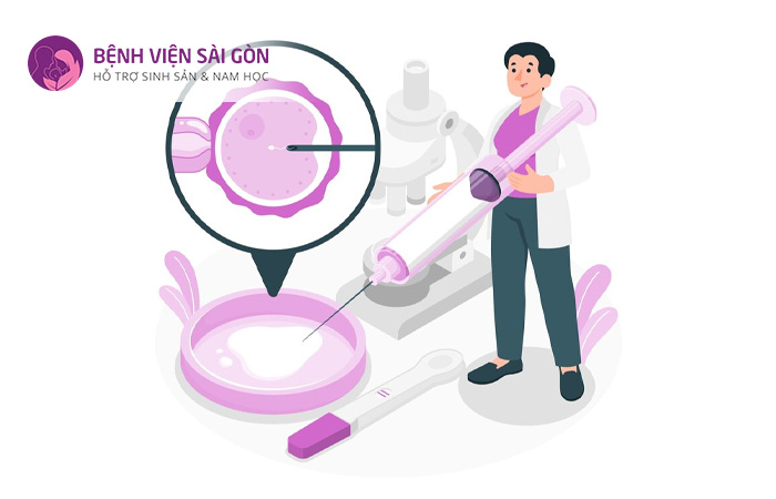 Cần hỏi ý kiến bác sĩ khi có ý định chuyển từ IUI sang IVF mini