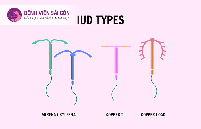 Nguyên nhân mắc bệnh lây qua đường tình dục