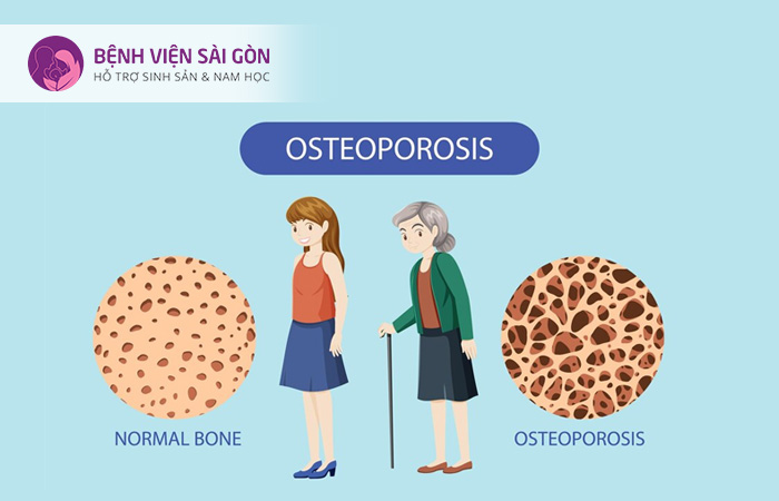 Thai ngoài tử cung là một trong những nguyên nhân thường gặp gây chảy mau khi mang thai