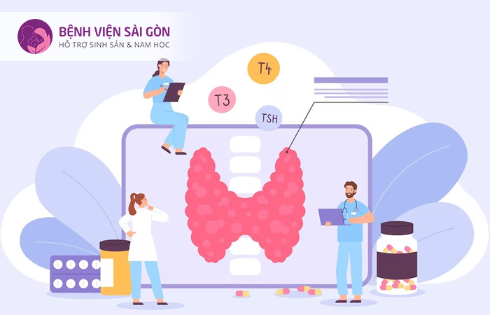 Các bệnh liên quan đến tuyến giáp khiến kinh nguyệt không đều ở nữ giới