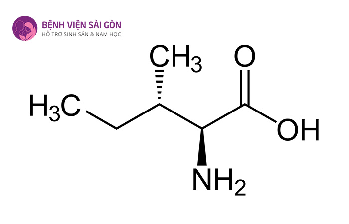 Thăm khám ngay khi cảm thấy sức khỏe có vấn đề