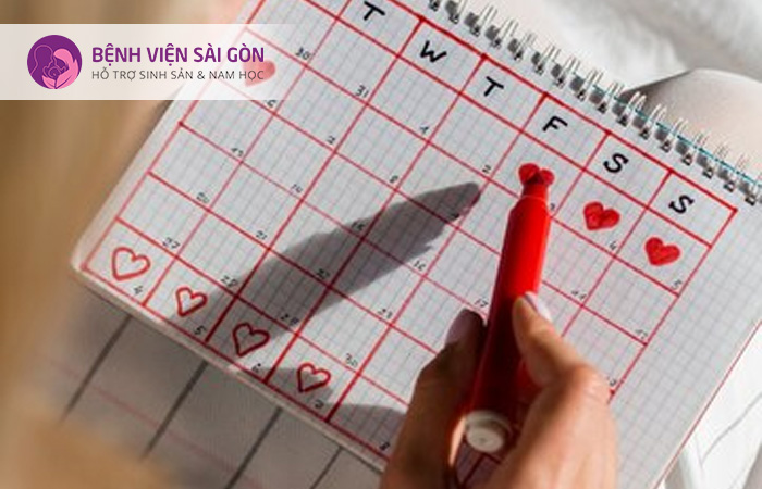 Sau bơm IUI nữ giới xuất hiện kinh nguyệt là hiện tượng thai không làm tổ