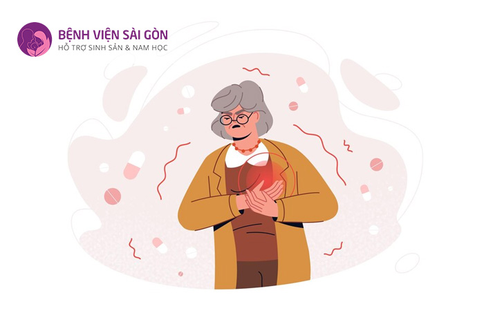 Thiếu máu cơ tim xảy ra khi cơ tim không nhận đủ oxy để hoạt động bình thường