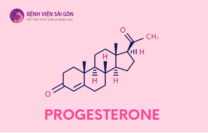 Progesterone là một trong những nguyên nhân gây nên tình trạng ra dịch nâu sau IUI