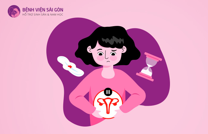 Biểu hiện sau khi làm IUI