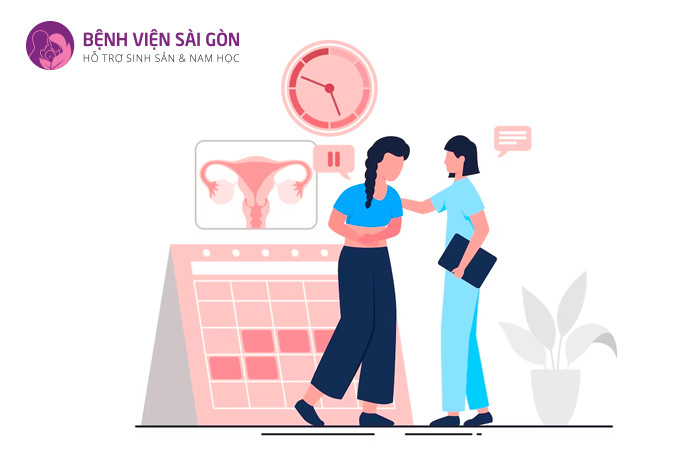 Cần phải thăm khám sức khoẻ sinh sản trước khi áp dụng biện pháp hỗ trợ sinh sản