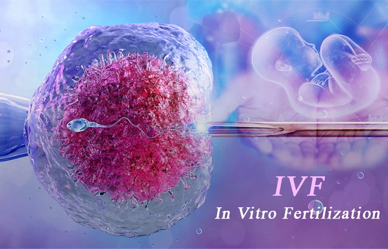 IVF là gì