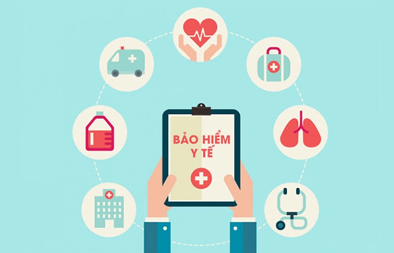 Những dịch vụ được BHYT chi trả