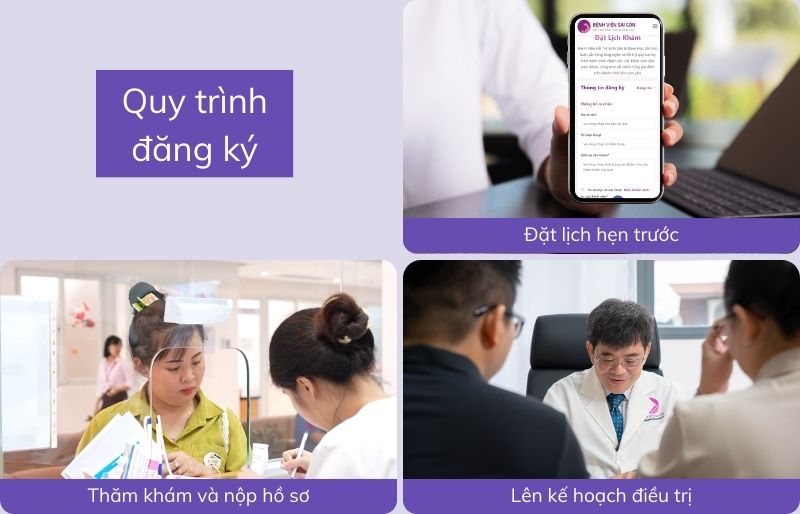 Quy trình đăng ký làm thủ tục IVF Việt Nam