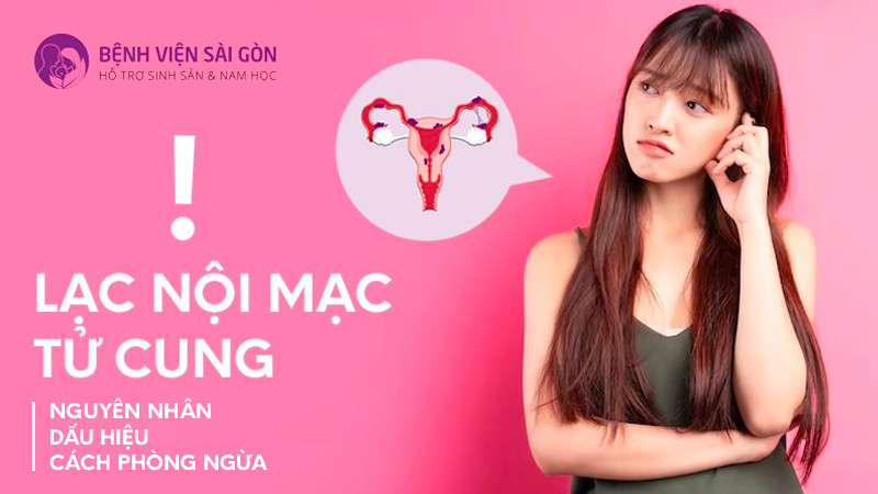 Tình trạng lạc nội mạc tử cung