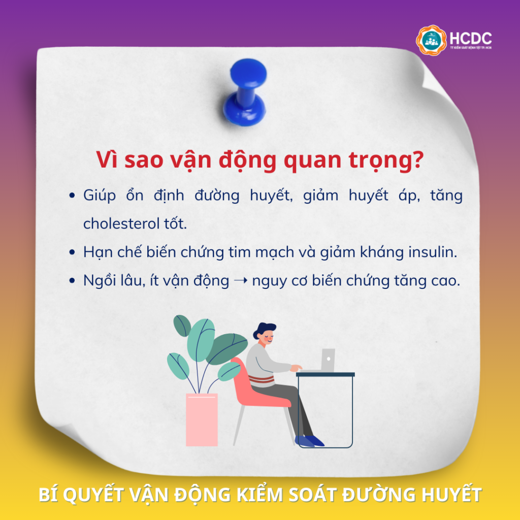 Vận động thường xuyên giúp ổn định đường huyết, huyết áp và cholesterone tốt trong cơ thể