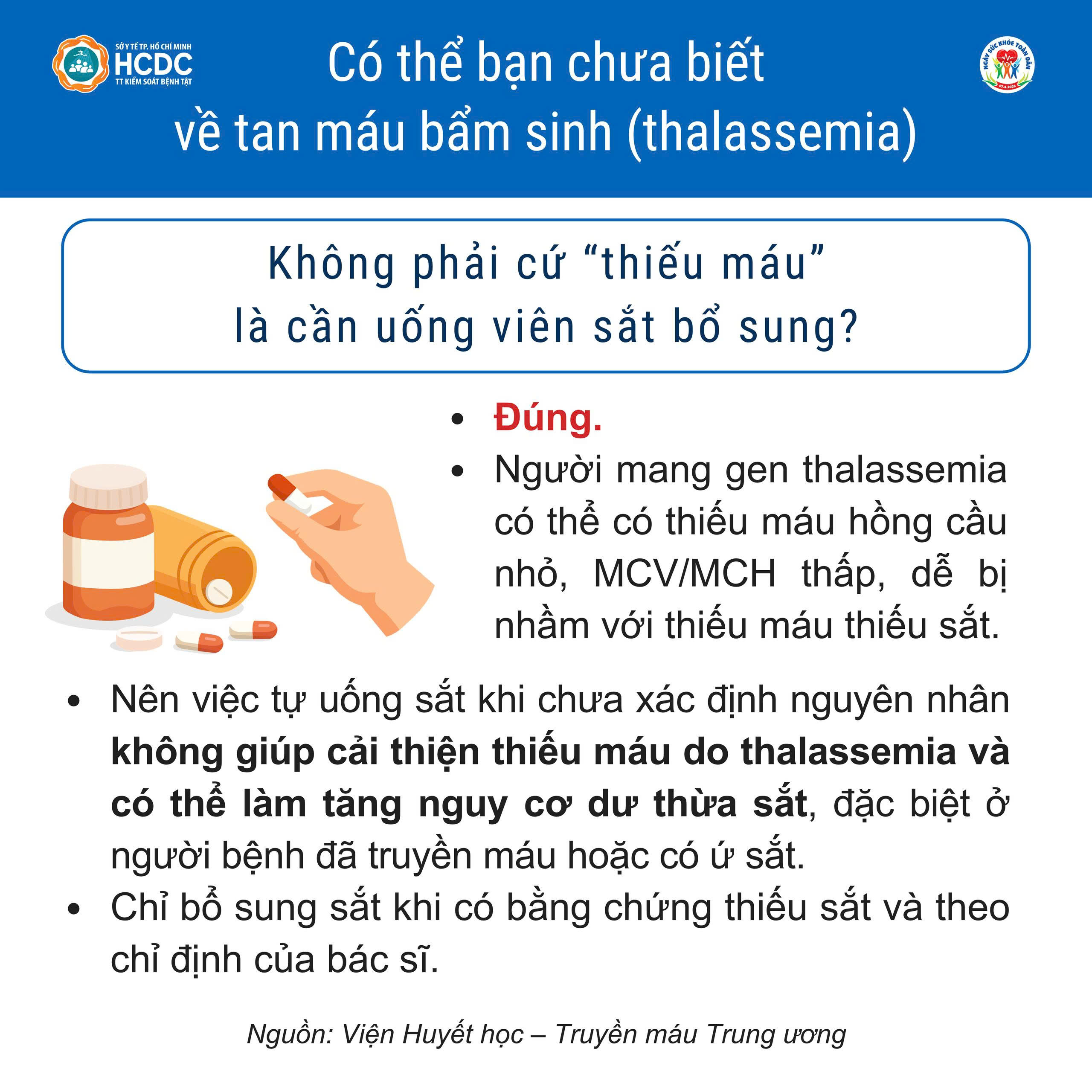 Bệnh Thalassemia thường bị hiểu nhầm với thiếu máu thiếu sắt 