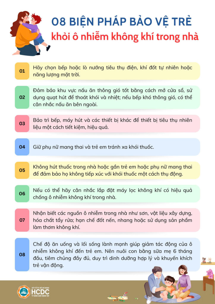 Những cách giúp bảo vệ trẻ khỏi ô nhiễm không khí trong nhà