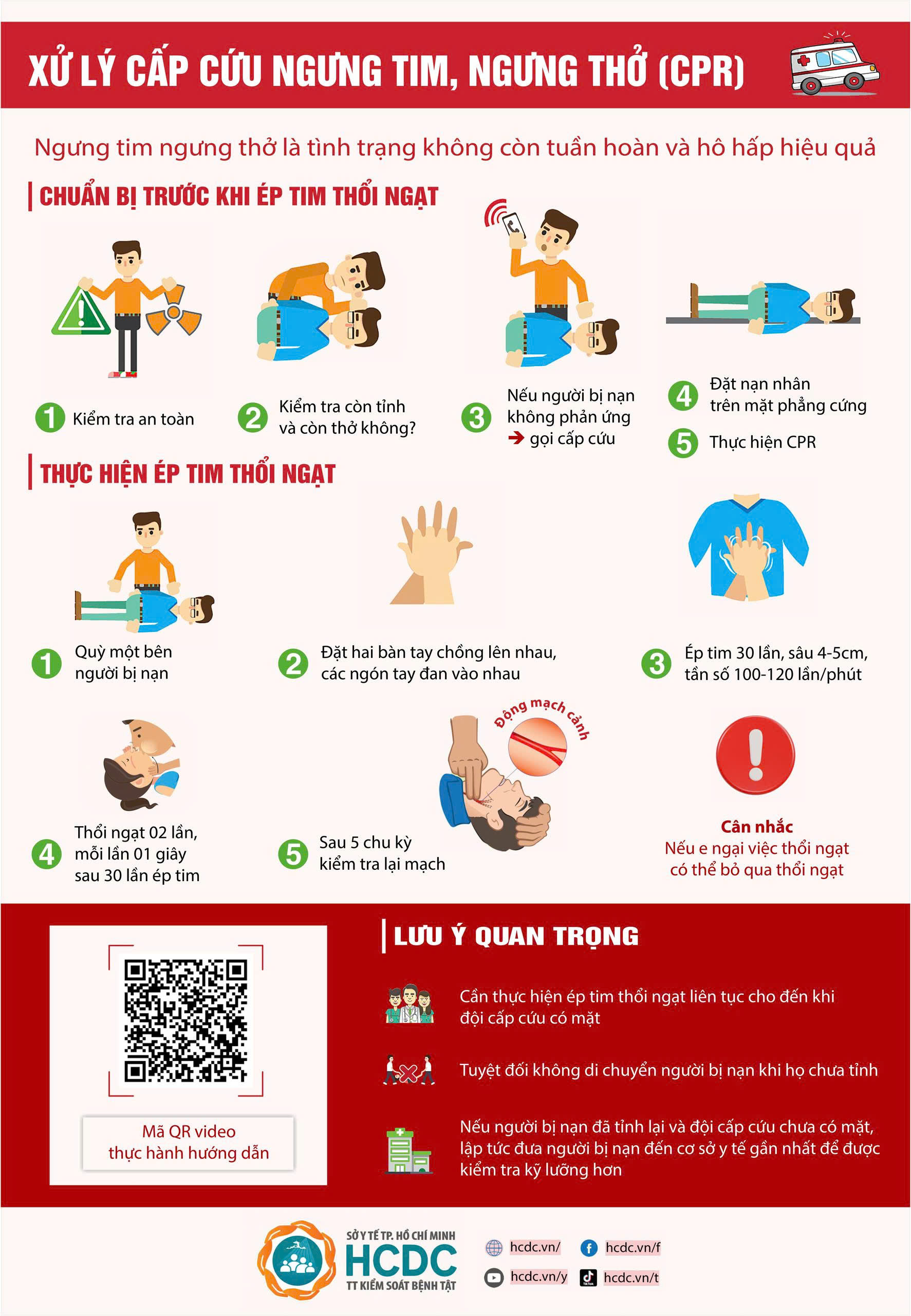 Các bước xử lý cấp cứu ngưng tim, ngưng thở